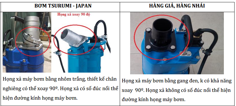 Cách phân biệt bơm chìm Tsurumi KTZ với hãng nhái - Hình 2 Cách phân biệt bơm chìm Tsurumi KTZ với hãng nhái - Hình 2