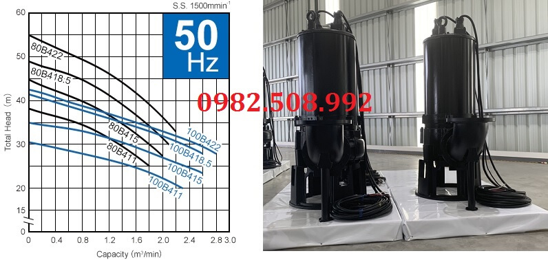 Máy bơm chìm nước thải Tsurumi 80B422, 100B411, 100B415 cột áp cao