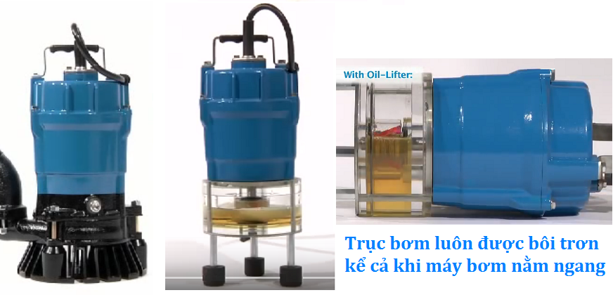 Bơm chìm Tsurumi với công nghệ nâng dầu độc quyền
