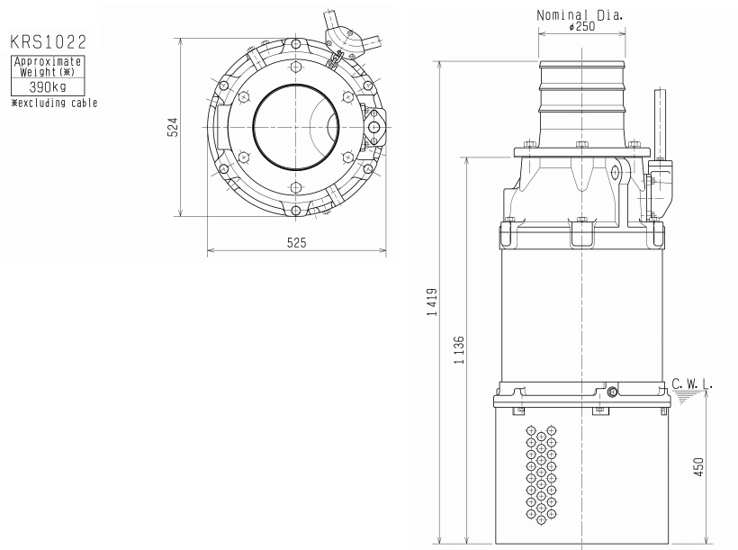 kích thước bơm chìm KRS1022
