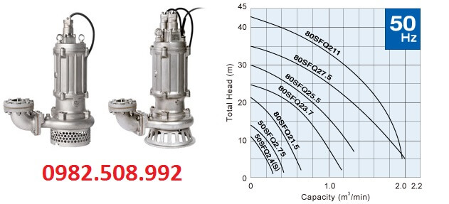 Máy bơm chìm nước thải Tsurumi SFQ - thân và cánh bằng inox 316