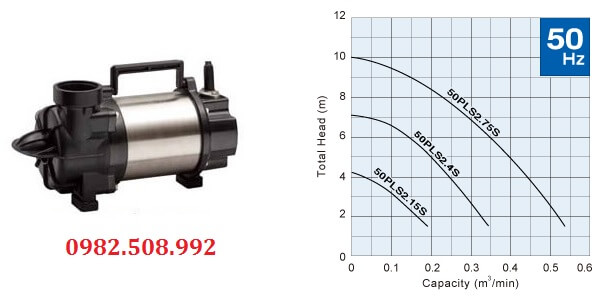 Máy bơm nước thải trục ngang thả chìm hiệu Tsurumi 0.15kw, 0.4kw, 0.75kw