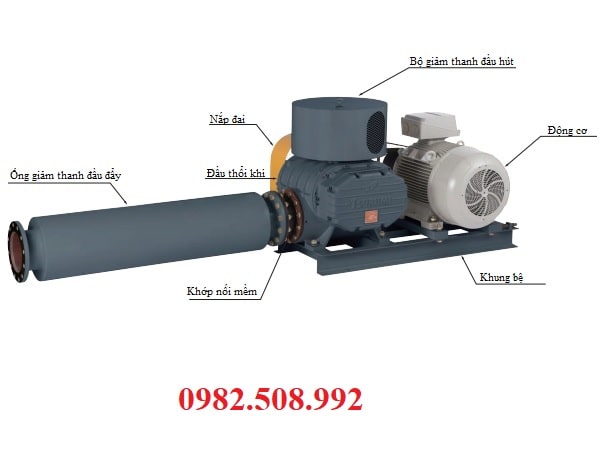Báo giá máy thổi khí Tsurumi - Cấu tạo của máy